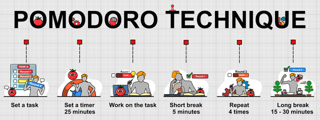 The Pomodoro Technique: A Simple and Effective Way to Improve Focus.